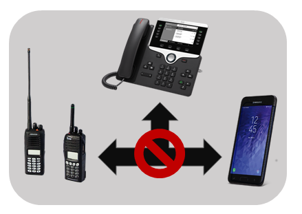 incompatible radios and phones
